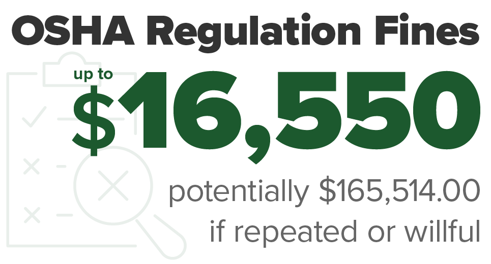 osha-fines